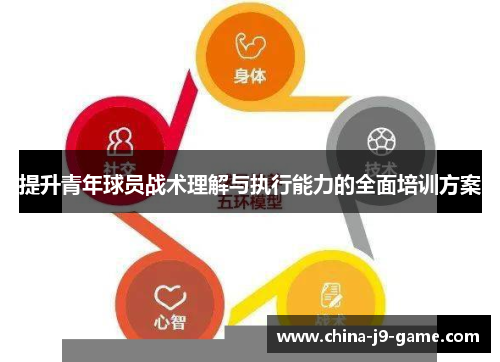 提升青年球员战术理解与执行能力的全面培训方案 提升青年球员战术理解与执行能力的全面培训方案