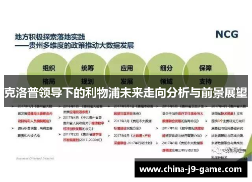 克洛普领导下的利物浦未来走向分析与前景展望