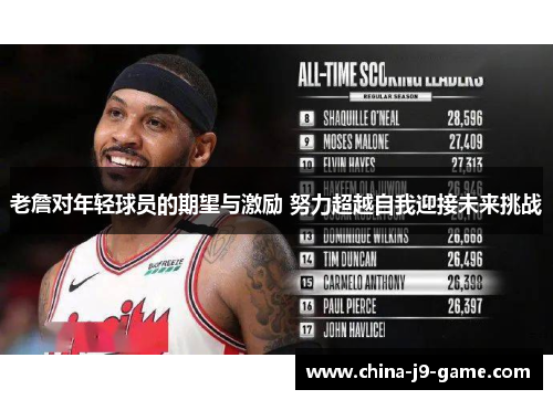 老詹对年轻球员的期望与激励 努力超越自我迎接未来挑战 老詹对年轻球员的期望与激励 努力超越自我迎接未来挑战