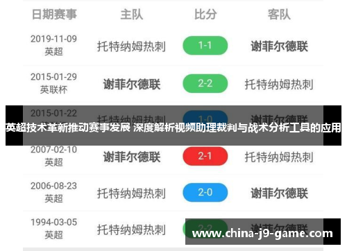 英超技术革新推动赛事发展 深度解析视频助理裁判与战术分析工具的应用
