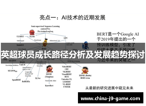 英超球员成长路径分析及发展趋势探讨