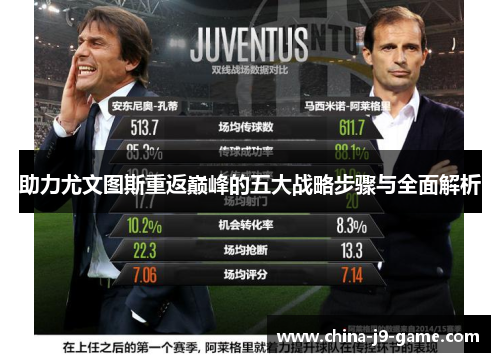 助力尤文图斯重返巅峰的五大战略步骤与全面解析