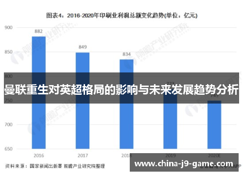 曼联重生对英超格局的影响与未来发展趋势分析