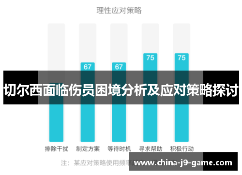 切尔西面临伤员困境分析及应对策略探讨