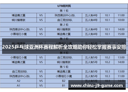 2025乒乓球亚洲杯赛程解析全攻略助你轻松掌握赛事安排 2025乒乓球亚洲杯赛程解析全攻略助你轻松掌握赛事安排