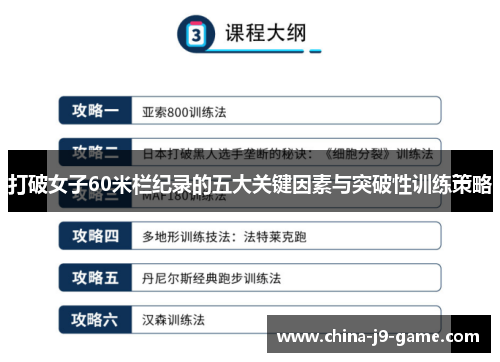 打破女子60米栏纪录的五大关键因素与突破性训练策略