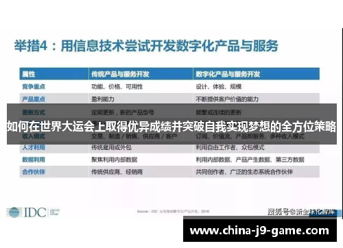 如何在世界大运会上取得优异成绩并突破自我实现梦想的全方位策略