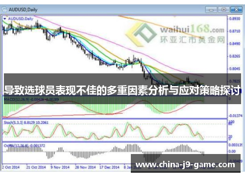 导致选球员表现不佳的多重因素分析与应对策略探讨 导致选球员表现不佳的多重因素分析与应对策略探讨