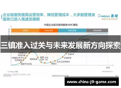 三镇准入过关与未来发展新方向探索