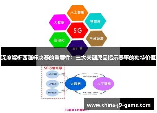 深度解析西超杯决赛的重要性:三大关键原因揭示赛事的独特价值 深度解析西超杯决赛的重要性:三大关键原因揭示赛事的独特价值