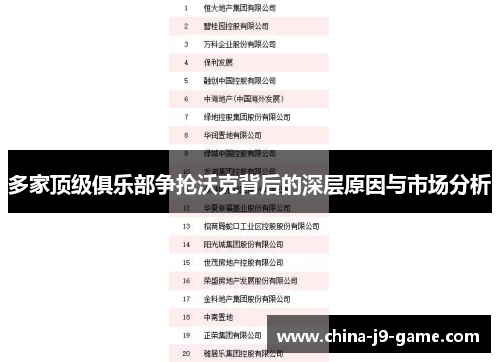 多家顶级俱乐部争抢沃克背后的深层原因与市场分析 多家顶级俱乐部争抢沃克背后的深层原因与市场分析