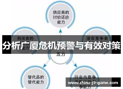 分析广厦危机预警与有效对策