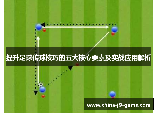 提升足球传球技巧的五大核心要素及实战应用解析 提升足球传球技巧的五大核心要素及实战应用解析
