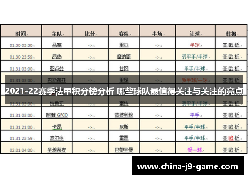 2021-22赛季法甲积分榜分析 哪些球队最值得关注与关注的亮点 2021-22赛季法甲积分榜分析 哪些球队最值得关注与关注的亮点