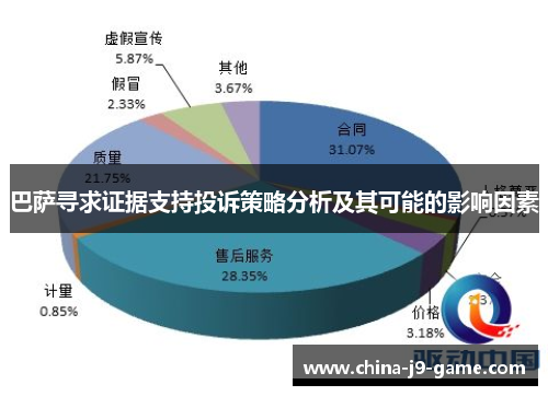 巴萨寻求证据支持投诉策略分析及其可能的影响因素 巴萨寻求证据支持投诉策略分析及其可能的影响因素