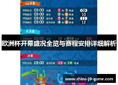 欧洲杯开幕盛况全览与赛程安排详细解析 欧洲杯开幕盛况全览与赛程安排详细解析