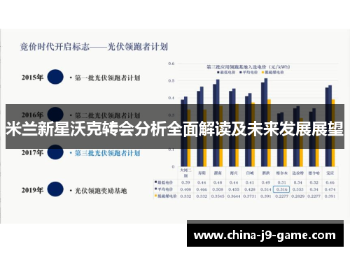 米兰新星沃克转会分析全面解读及未来发展展望 米兰新星沃克转会分析全面解读及未来发展展望