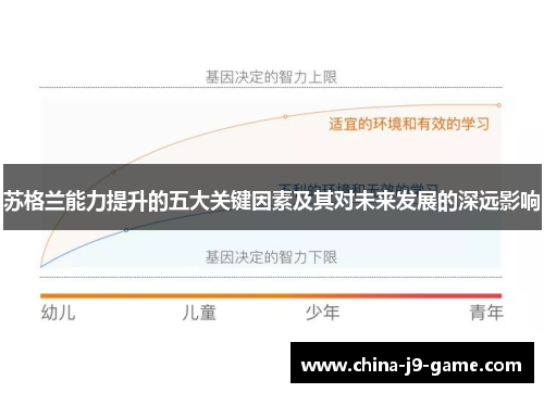 苏格兰能力提升的五大关键因素及其对未来发展的深远影响
