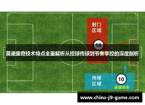 莫德里奇技术特点全面解析从控球传球到节奏掌控的深度剖析 莫德里奇技术特点全面解析从控球传球到节奏掌控的深度剖析
