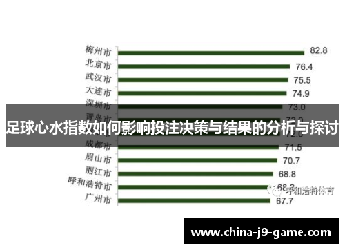 足球心水指数如何影响投注决策与结果的分析与探讨 足球心水指数如何影响投注决策与结果的分析与探讨