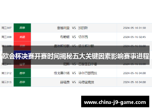 欧会杯决赛开赛时间揭秘五大关键因素影响赛事进程 欧会杯决赛开赛时间揭秘五大关键因素影响赛事进程